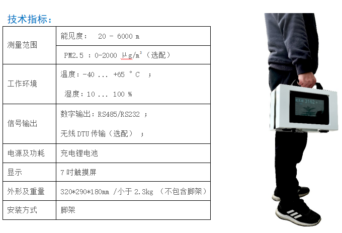便攜式能見(jiàn)度傳感器
