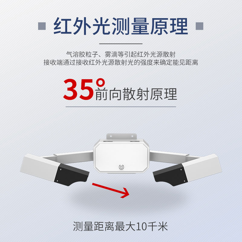能見度監測利器：能見度傳感器FT-NJD